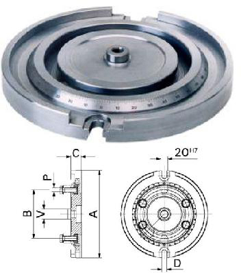 FORMAT draaiplaat machineklem