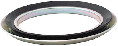 Gamma ringen