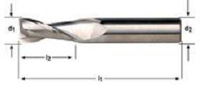 DORMER VHM 2-snijder spiebaanfrs korte snijk. S610