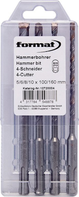 SDS-plus-borenset