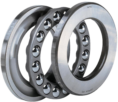 FAG kogeltaatslagers serie 511