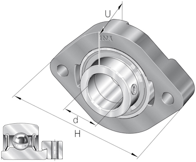 10049990 INA FLENSLAGERBLOK OVAAL GLCTE20-XL